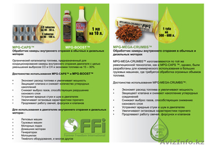 бизнес зароботок FFI #669354