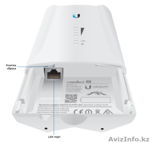 Сетевое оборудование Ubiquiti #397814