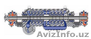 НАСОСЫ  1CД2400/75,  СДВ2700/26, 5 ,   ПДГ125/32НГ,  СЭ800-100-11(8),  НПС65/35-500,   #28158