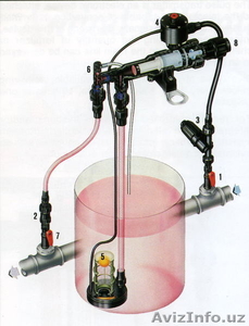 Инжектор для подачи удобрений Amiad. #136805