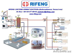 RIFENG - все для отопления,  сантехники,  водоснабжения #139349