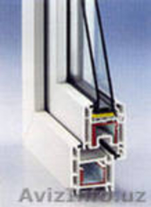 Качественные пластиковые окна по доступным ценам #328368