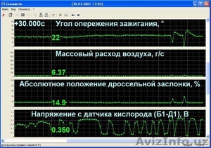 ПРОДАЮ СКАНМАТИК 2  #351611