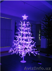 LED Лампы.         #411860