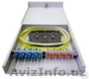 Телекоммуникационное оборудование #408360