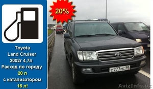 Каждый пятый литр ТОПЛИВА бесплатно! #645506