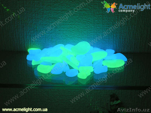 Ищем партнеров по бизнесу в г.Каттакурган  #697525