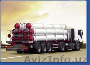 Оборудование для АНГКС ПАГЗ #913070