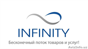 Приглашаем партнеров для сотрудничества по импорту товаров из Китая. #925819