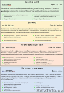 Разработка web-сайтов и web-дизайна #1185347