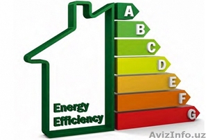ЭНЕРГОАУДИТ,  исследоание электросетей,  выявление источников искажений. #1228986