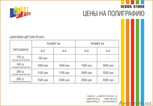 Цифровая цветная печать #1286616