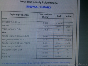 гранулы для производства полиэтиленового пакета,  полипропиленовых мешков и т.д. #1352649