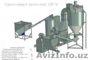 продам оборудование для сушки #1349650