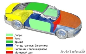 шумоизоляция,  обтяжка салона любым материалом #1355681