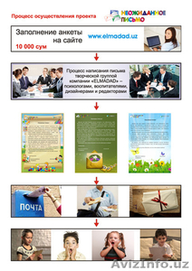 Предлагаем заказать Неожиданное письмо для детей #1364665