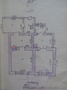 продаю дом участок 4 сотки #1447524
