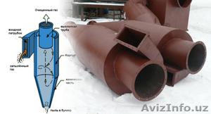 Циклон (Пылеуловитель) #1468338