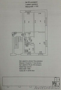 Продается 3-комнатная квартира НоМосковская #1521945