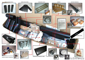 Кабельные муфты и концывые муфты #1558517