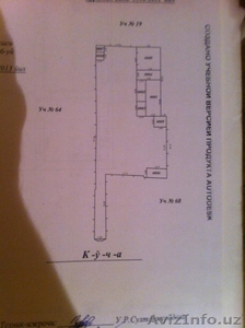 Срочно продам свой дом Срочно #1564758