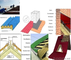 кровленные работы #1563134
