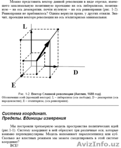 Народный проект издания книги о революции #1572940