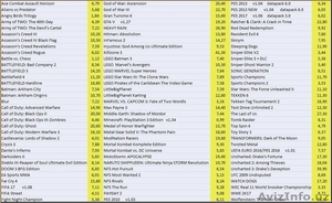 Запись игр на Sony PS3,  на любые модели #1576397