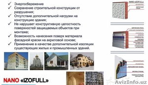 Энергиосберегающее покритие NANO IZOFUL краска-термос #1577979