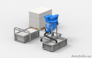 Мини оборудование для газобетона АСМ-1МС #1582523