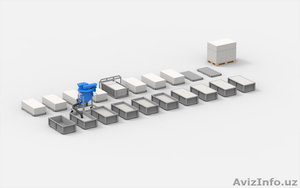 Станок для производства газобетона АСМ-8МС #1582526