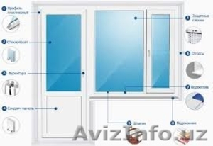 пластиковые окна и двери #1581270