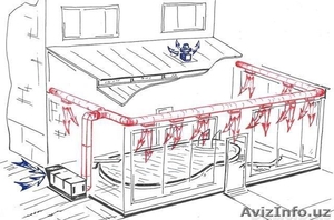 Канальные осушители по доступным ценам в Ташкенте #1590205