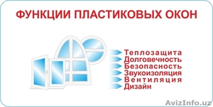 Пвх окна двеери akfa ekopen #1595213