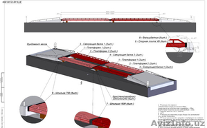 Качественные Электронные Автомобильные весы/ Не дорого #1599695