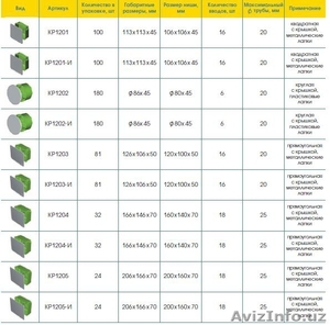 Коробки разветвительные для полых стен и перегородок КР-1201, 1202, 1203, 1204, 1205 #1228134