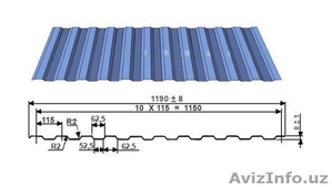 Оборудование для производства профнастила С8 , КНР #1629634