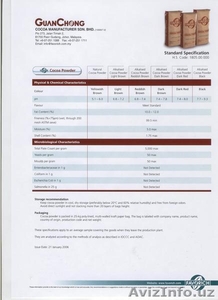 Какао порошок #1630291