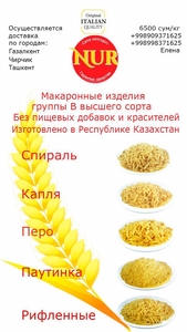 Макаронные изделия #1704215