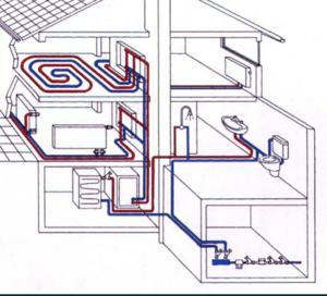 Монтаж отопление водоснабжение канализаця #1711478