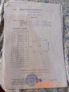 Серги суғдёна улица #1727875