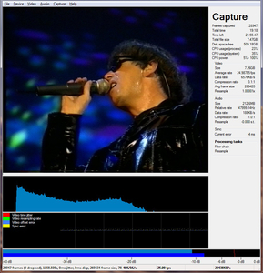 Профессиональная оцифровка видеокассет c высоким качеством #1285109