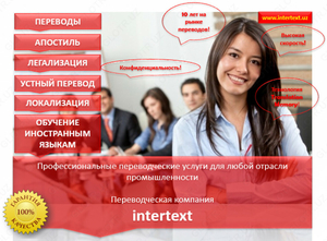 Перевод таможенных документов – intertext #1740749