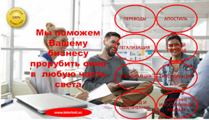 Услуги переводчиков в Ташкенте – Бюро переводов в Ташкенте intertext #1740790