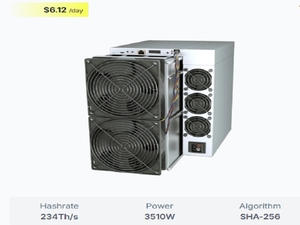 Bitmain Antminer S21 Pro 234Th SHA256 BTC Asic Miner $500USDT #1750229